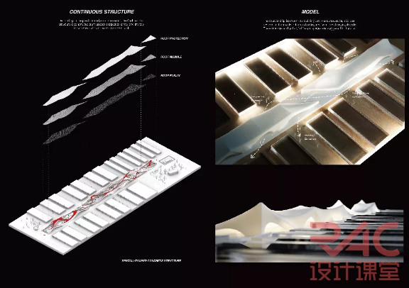 BIM建筑|经验｜狗粮新服法—情侣学霸别样撒“offer”