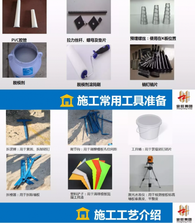 BIM与装配式|铝合金模板拼装注意事项及施工安全要点