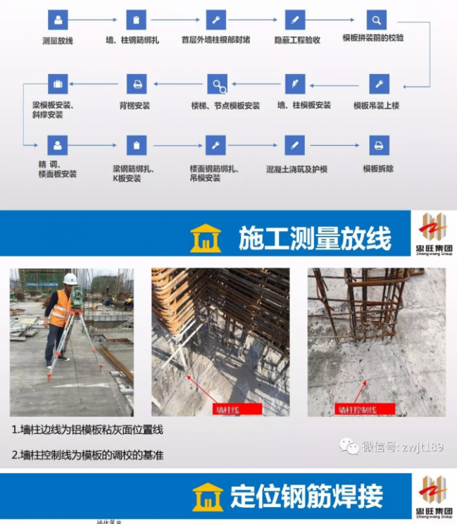 BIM与装配式|铝合金模板拼装注意事项及施工安全要点