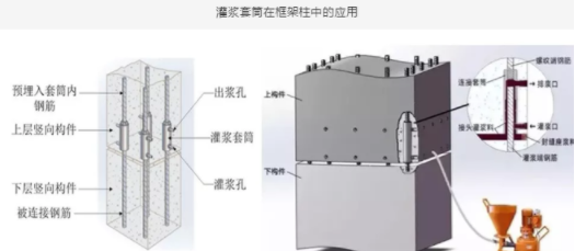 BIM与装配式|装配式剪力墙竖向连接节点