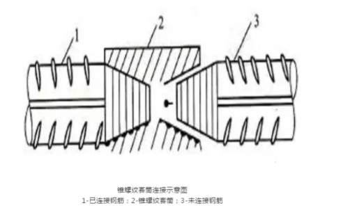 BIM与装配式|装配式剪力墙竖向连接节点