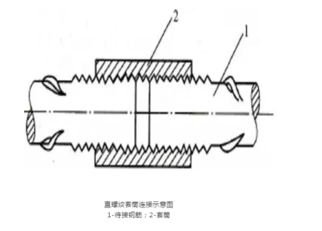 BIM与装配式|装配式剪力墙竖向连接节点