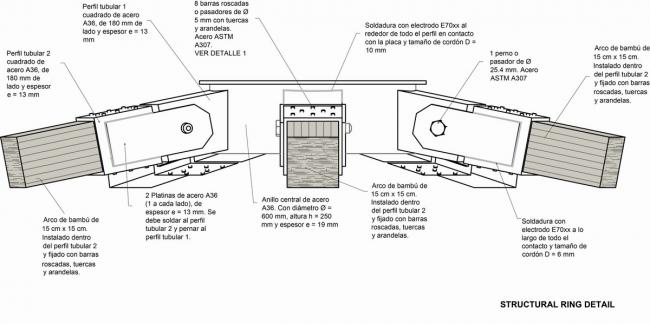BIM建筑|Luum寺，竹参数化下的天然之美 / CO-LAB Design Office