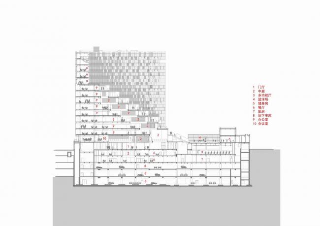 BIM建筑|层层递进，翻江倒海：中国建筑设计研讨院立异科研示范中间 / 中国建筑设计研讨院