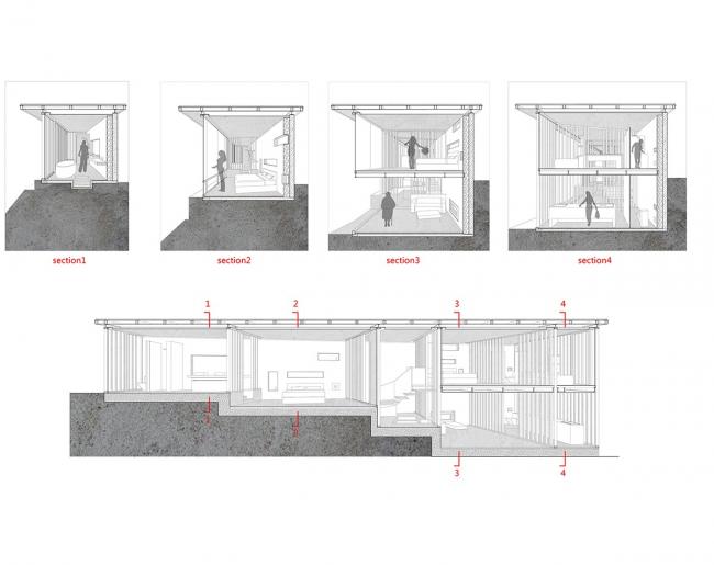 BIM建筑|夕照余晖，洒遍苍洱：年夜理慢屋 · 纵目建造札记 / IDO元象建筑+重庆合信建筑设计院