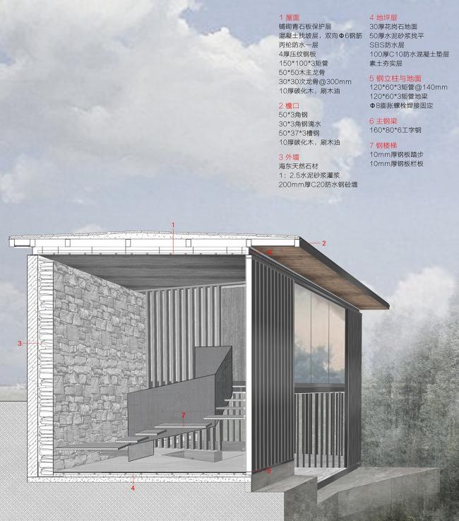 BIM建筑|夕照余晖，洒遍苍洱：年夜理慢屋 · 纵目建造札记 / IDO元象建筑+重庆合信建筑设计院