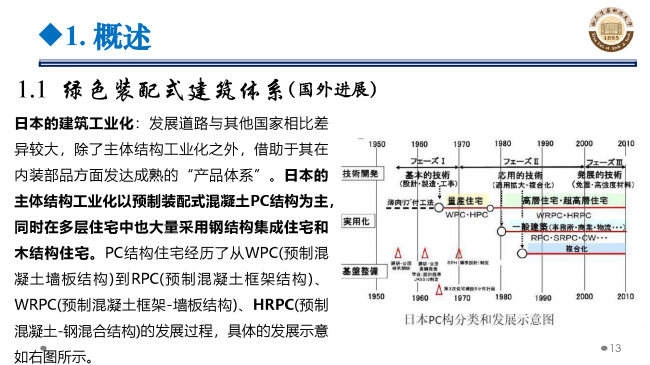 BIM与装配式|专家视角 | 郝际平：钢结构建筑宏观政策及技术发展