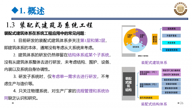 BIM与装配式|专家视角 | 郝际平：钢结构建筑宏观政策及技术发展