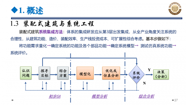 BIM与装配式|专家视角 | 郝际平：钢结构建筑宏观政策及技术发展