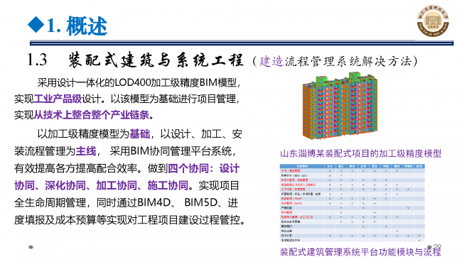 BIM与装配式|专家视角 | 郝际平：钢结构建筑宏观政策及技术发展
