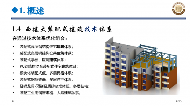BIM与装配式|专家视角 | 郝际平：钢结构建筑宏观政策及技术发展