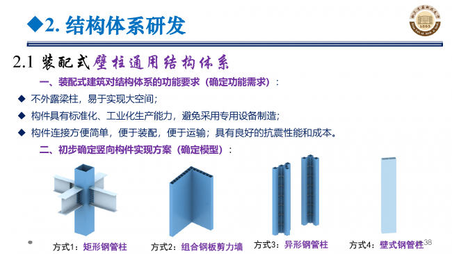 BIM与装配式|专家视角 | 郝际平：钢结构建筑宏观政策及技术发展