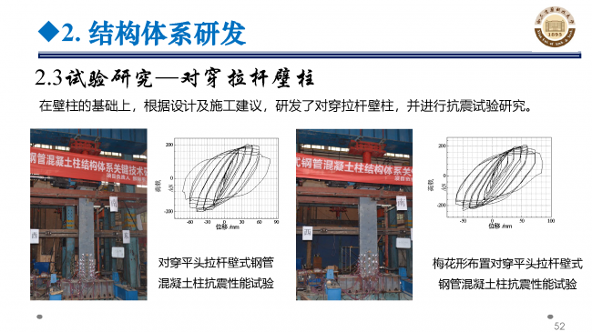 BIM与装配式|专家视角 | 郝际平：钢结构建筑宏观政策及技术发展