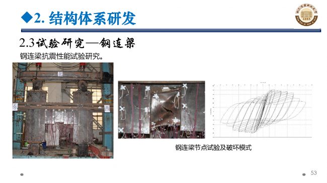BIM与装配式|专家视角 | 郝际平：钢结构建筑宏观政策及技术发展