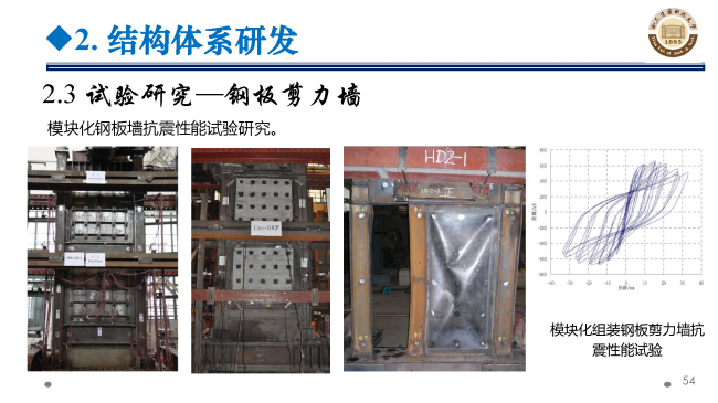 BIM与装配式|专家视角 | 郝际平：钢结构建筑宏观政策及技术发展