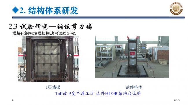 BIM与装配式|专家视角 | 郝际平：钢结构建筑宏观政策及技术发展