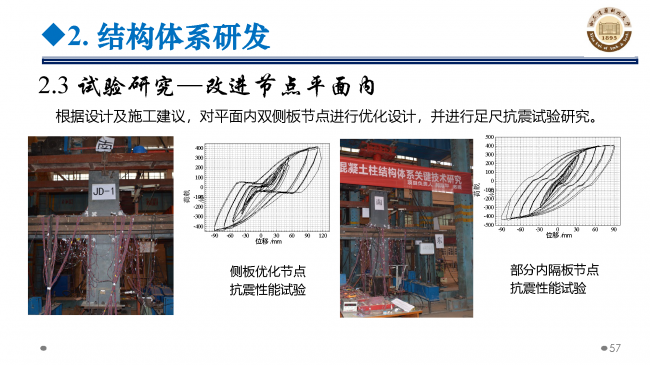 BIM与装配式|专家视角 | 郝际平：钢结构建筑宏观政策及技术发展