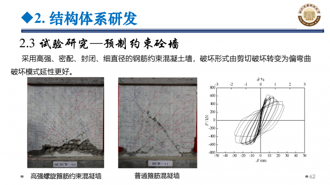 BIM与装配式|专家视角 | 郝际平：钢结构建筑宏观政策及技术发展