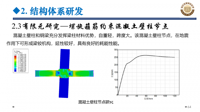 BIM与装配式|专家视角 | 郝际平：钢结构建筑宏观政策及技术发展