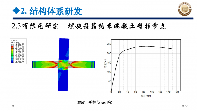 BIM与装配式|专家视角 | 郝际平：钢结构建筑宏观政策及技术发展