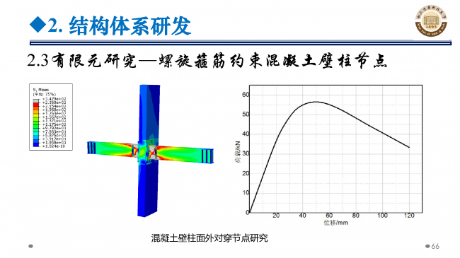 BIM与装配式|专家视角 | 郝际平：钢结构建筑宏观政策及技术发展