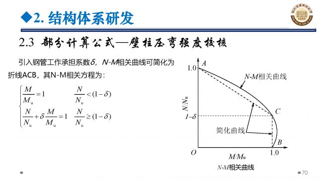 BIM与装配式|专家视角 | 郝际平：钢结构建筑宏观政策及技术发展