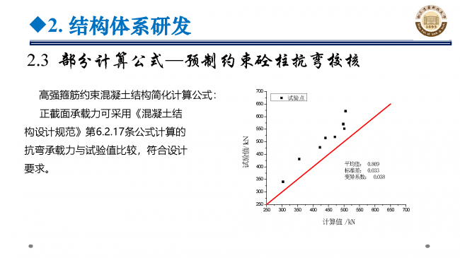 BIM与装配式|专家视角 | 郝际平：钢结构建筑宏观政策及技术发展