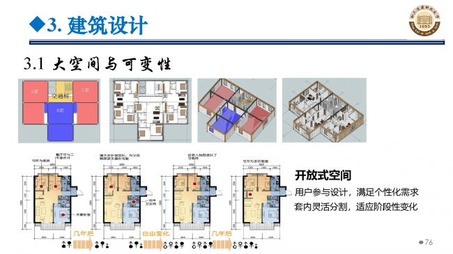 BIM与装配式|专家视角 | 郝际平：钢结构建筑宏观政策及技术发展