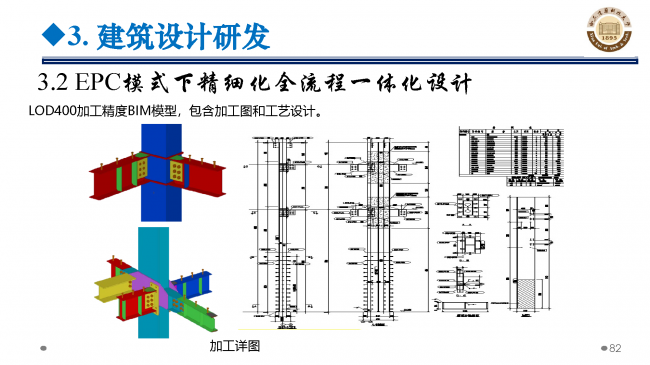 BIM与装配式|专家视角 | 郝际平：钢结构建筑宏观政策及技术发展
