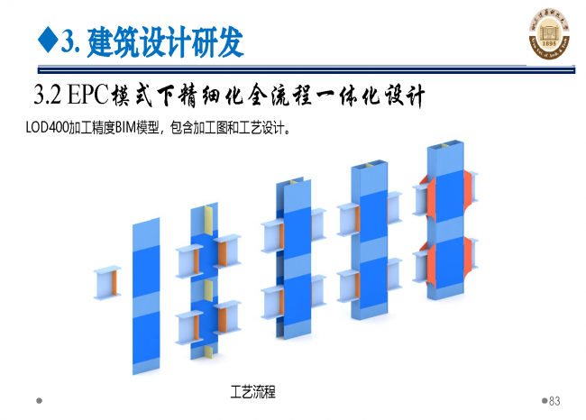 BIM与装配式|专家视角 | 郝际平：钢结构建筑宏观政策及技术发展