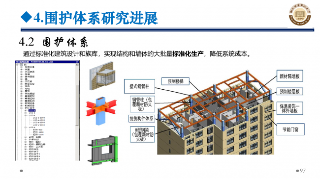 BIM与装配式|专家视角 | 郝际平：钢结构建筑宏观政策及技术发展