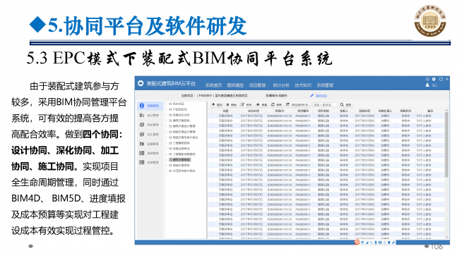 BIM与装配式|专家视角 | 郝际平：钢结构建筑宏观政策及技术发展