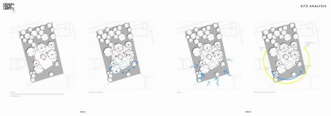 BIM建筑|湖边绽开的白色花瓣：意年夜利滨湖度假屋 / Design Haus Liberty