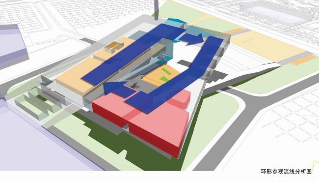 BIM建筑|扬帆远航的“沙漠方船”：克拉玛依区域数字收集把持中间 / 上海华都建筑计划设计