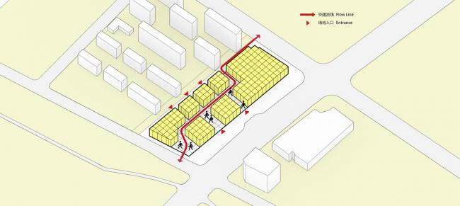 BIM建筑|城市共生空间——南京世茂智汇园 & 52+Mini Mall / 成执设计