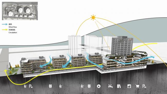 BIM建筑|城市共生空间——南京世茂智汇园 & 52+Mini Mall / 成执设计