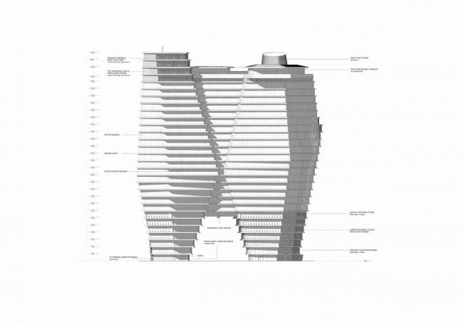 BIM建筑|倒置的冰山：ToHA 办公楼 / Ron Arad Architects