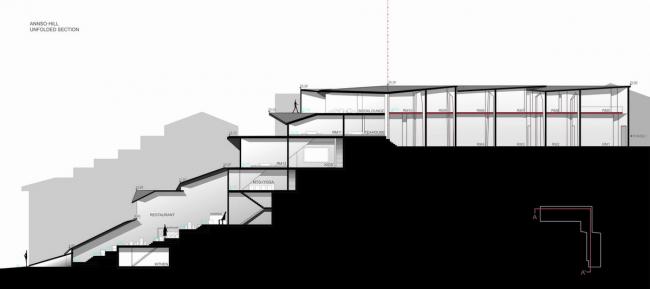 BIM建筑|年夜美不言，安之若宿 · 山 / STUDIO QI