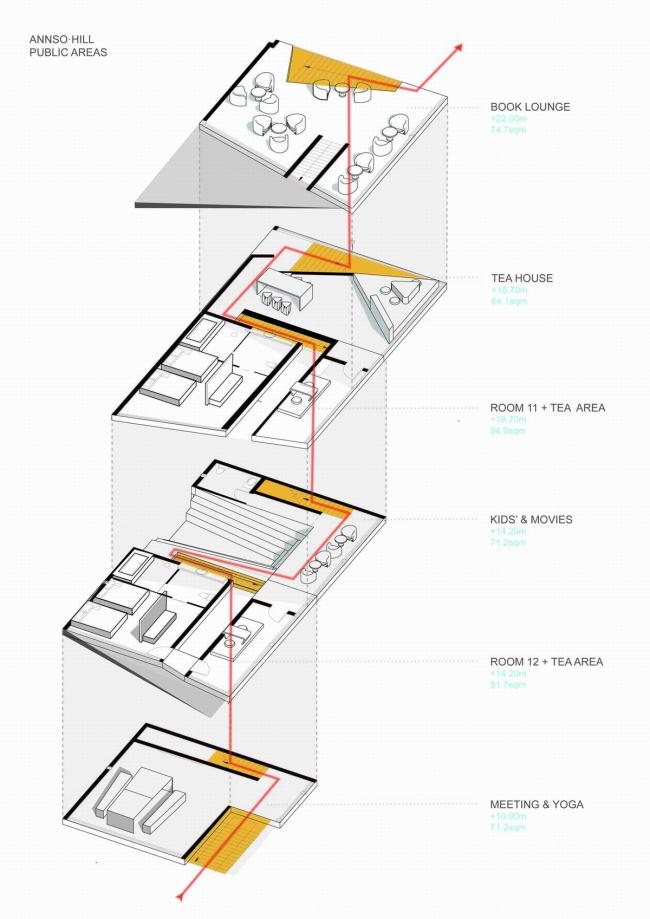 BIM建筑|年夜美不言，安之若宿 · 山 / STUDIO QI