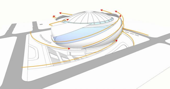 BIM建筑|北京建筑年夜学年夜兴校区体育馆 / 北京建工建筑设计研讨院