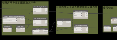 Dynamo_图纸序号简单调整-BIM建筑网