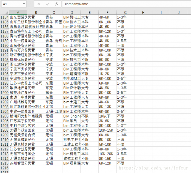 Python_简单网络爬虫获取网页数据