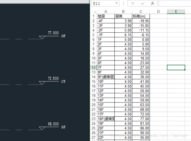 Revit二次开发_将数据导入Excel