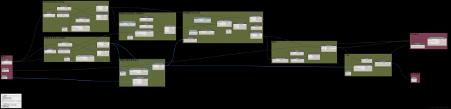 Dynamo_车位区域编号