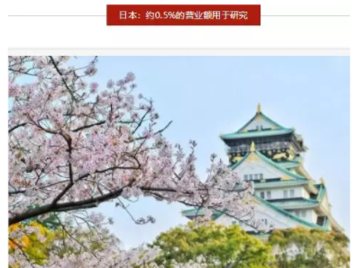 BIM与装配式|装配式建筑的前世今生