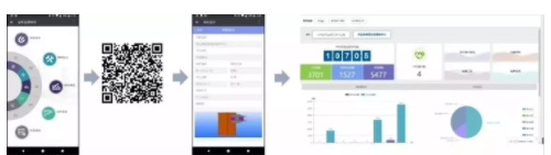BIM与装配式|装配率88%！这样的绿色建造预示未来？