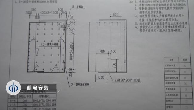 BIM与装配式|聚焦山西省首例装配整体式剪力墙结构建设项目