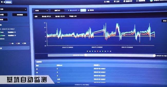 BIM与装配式|聚焦山西省首例装配整体式剪力墙结构建设项目