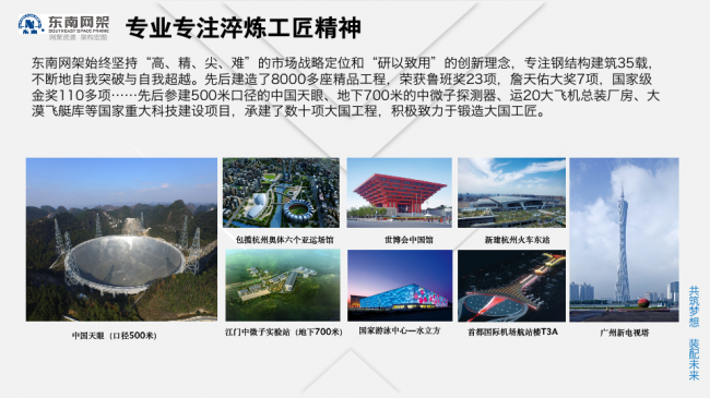 BIM与装配式|专家视角 | 郭庆：装配式钢结构住宅技术集成创新及工程实践