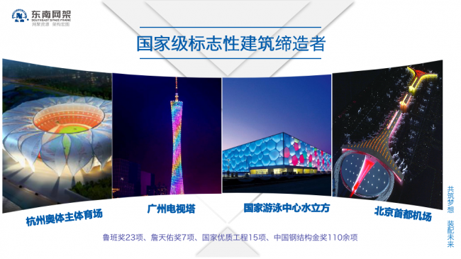 BIM与装配式|专家视角 | 郭庆：装配式钢结构住宅技术集成创新及工程实践